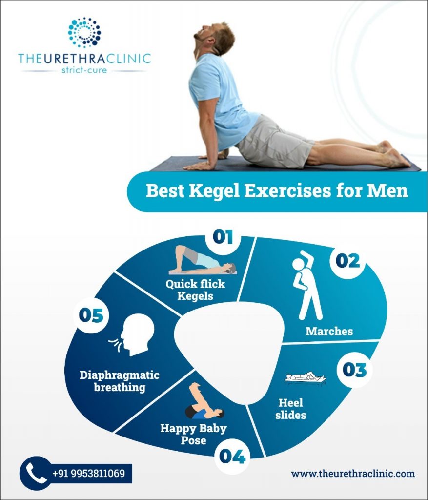 Benefits of Exercise in Preventing Prostate Cancer